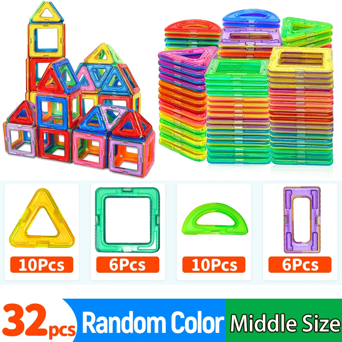 S3fedc0dada9246b592eea54c28eb89680